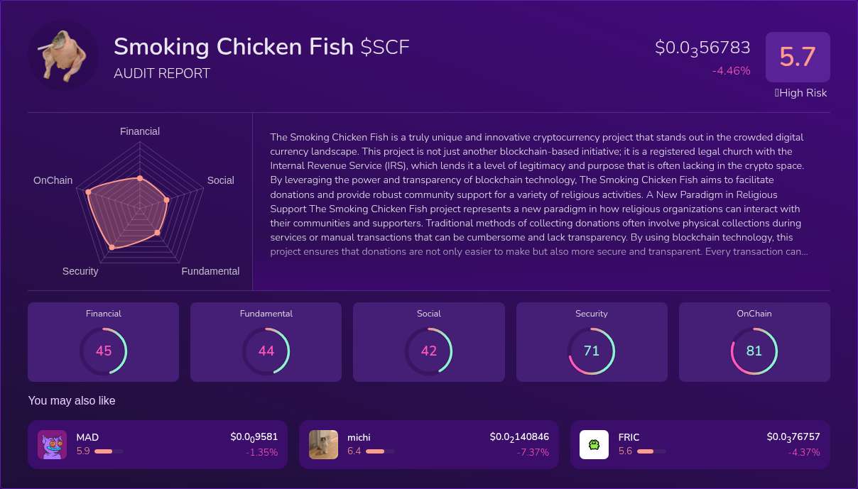 Kryll³ | $SCF (Smoking Chicken Fish) X-Ray Score – Trusted Token Audit,  On-Chain DYOR & Financial Insights