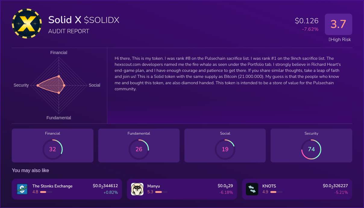 Kryll³ | $SOLIDX (Solid X) X-Ray Score – Trusted Token Audit, On-Chain ...