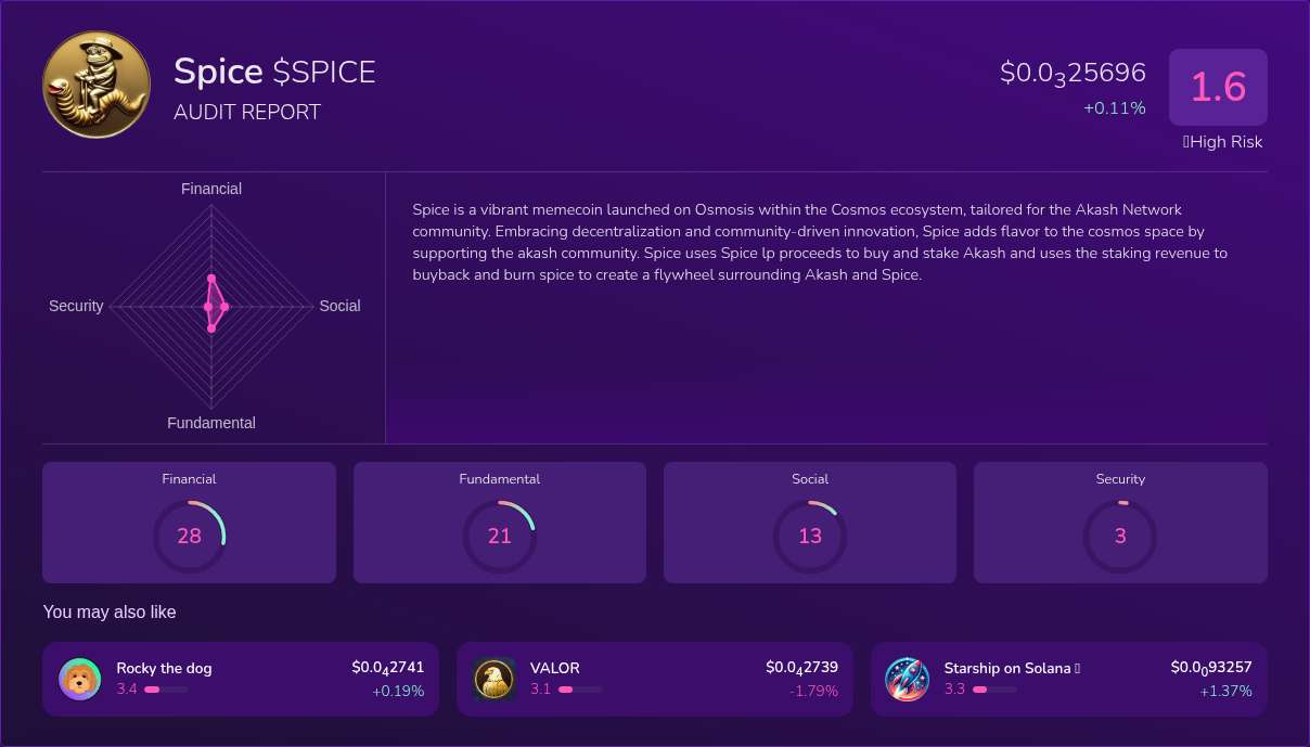 Kryll³ | $SPICE (Spice) X-Ray Score – Trusted Token Audit, On-Chain ...