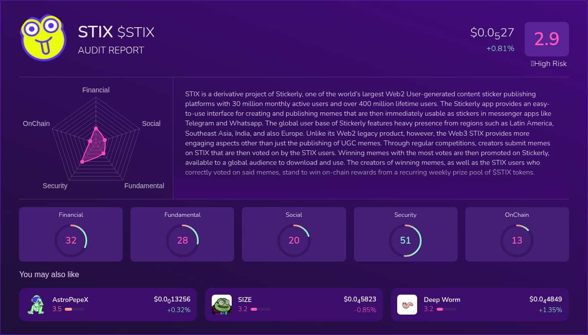 Kryll³ | $STIX (STIX) X-Ray Score – Trusted Token Audit, On-Chain DYOR ...