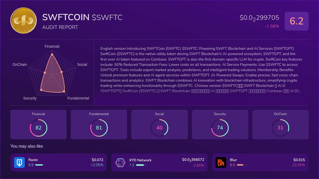 Kryll³ | $SWFTC (SWFTCOIN) X-Ray Score – Trusted Token Audit, On-Chain ...