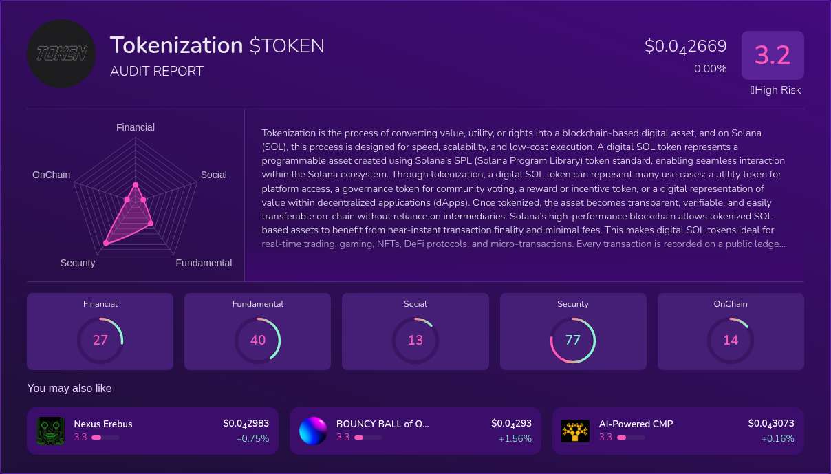 Kryll³ | $TOKEN (Tokenization) X-Ray Score – Trusted Token Audit, On ...