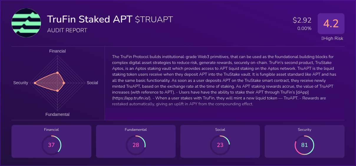 Kryll³ | $TRUAPT (TruFin Staked APT) X-Ray Score – Trusted Token Audit ...
