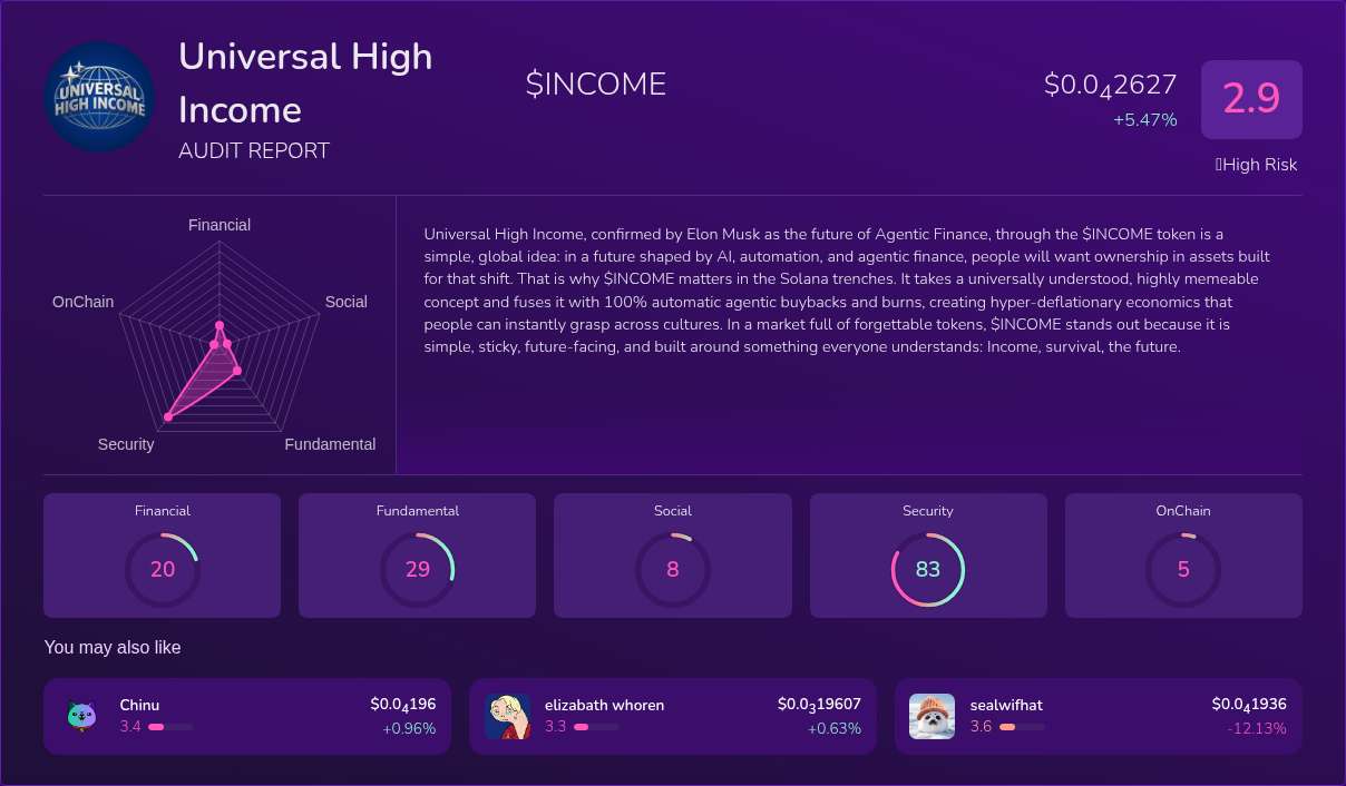 Kryll³ | $INCOME (Universal High Income) X-Ray Score – Trusted Token ...