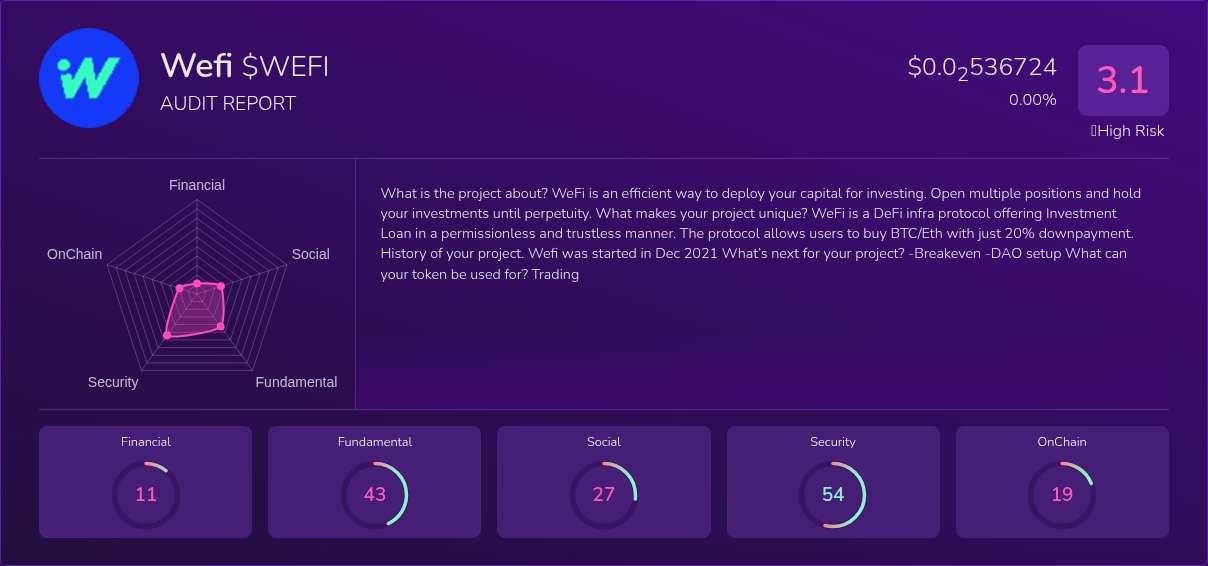 Kryll³ | $WEFI (Wefi) X-Ray Score – Trusted Token Audit, On-Chain DYOR ...