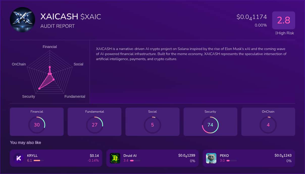 Kryll³ | $XAIC (XAICASH) X-Ray Score – Trusted Token Audit, On-Chain ...