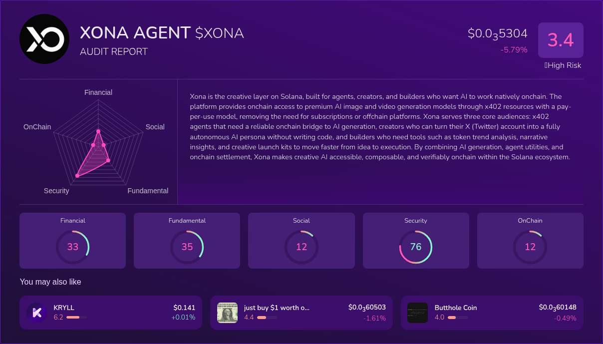 Kryll³ | $XONA (XONA AGENT) X-Ray Score – Trusted Token Audit, On-Chain ...