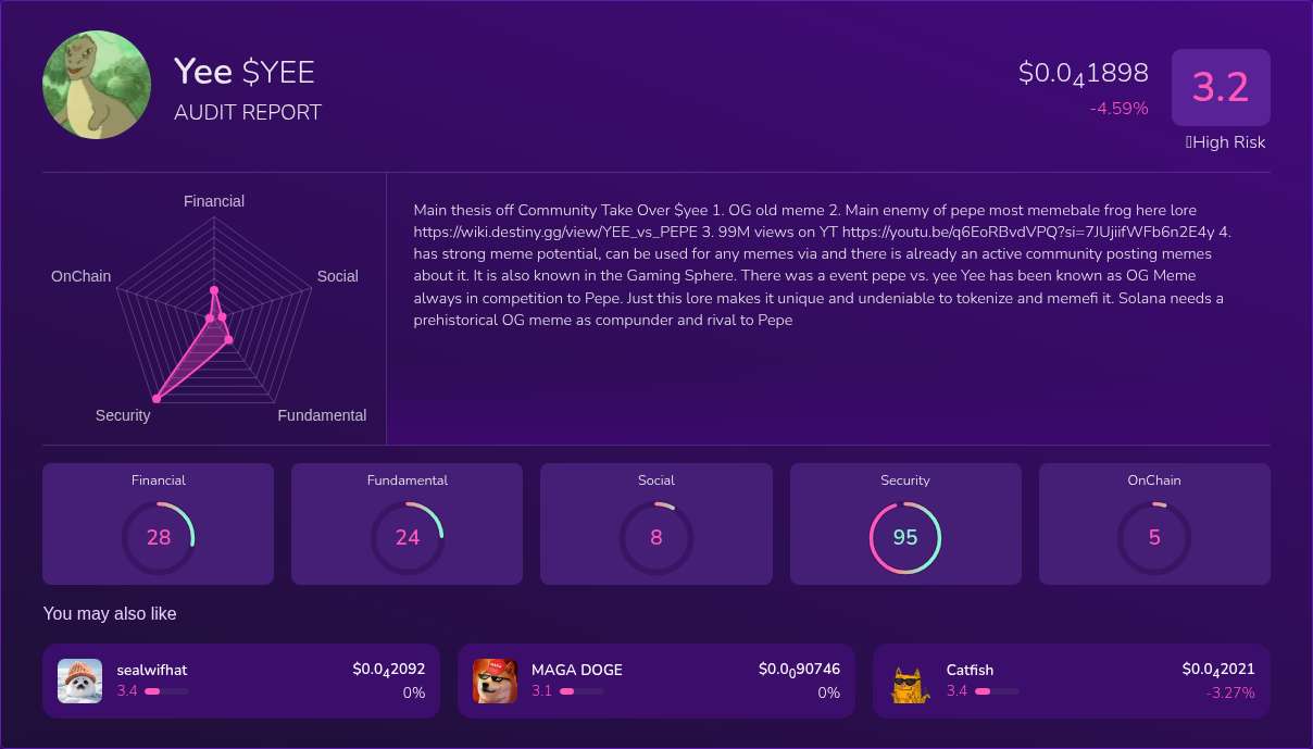 Kryll³ | $YEE (Yee) X-Ray Score – Trusted Token Audit, On-Chain DYOR ...