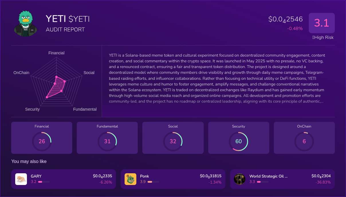 Kryll³ | $YETI (YETI) X-Ray Score – Trusted Token Audit, On-Chain DYOR ...