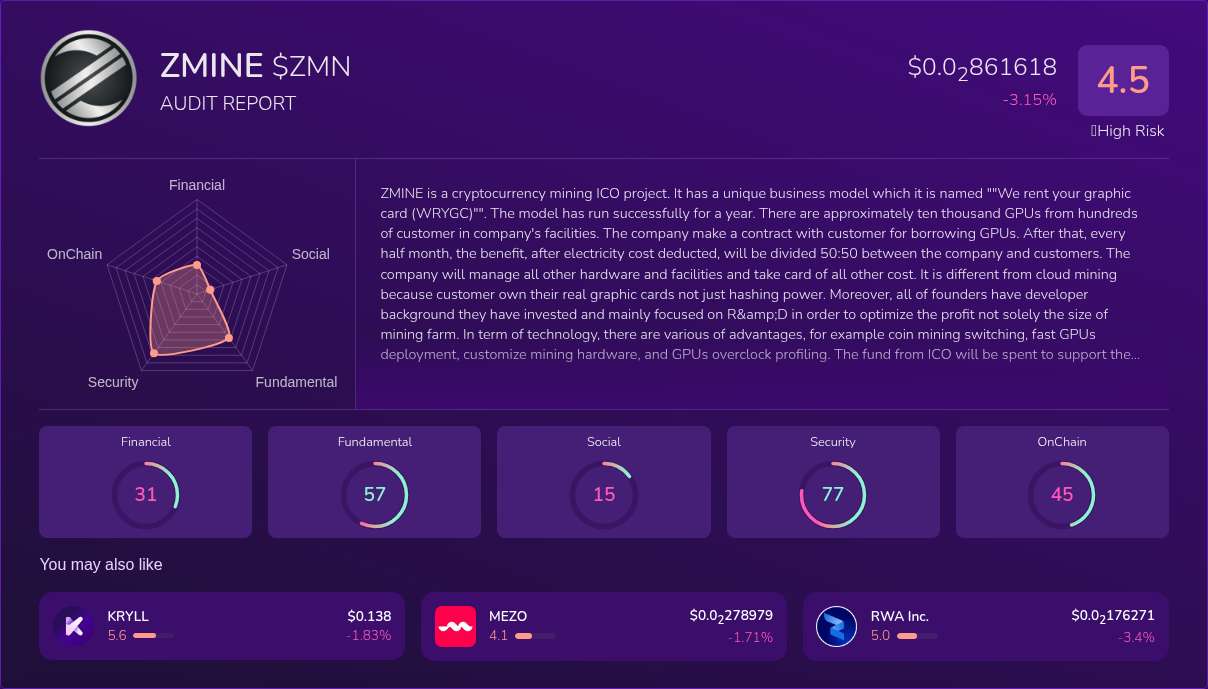 Kryll³ | $ZMN (ZMINE) X-Ray Score – Trusted Token Audit, On-Chain DYOR ...